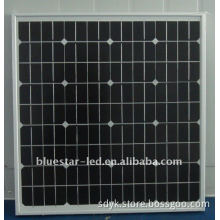 20W solar panel mono